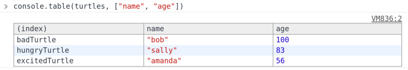console.table additional debugging arguments